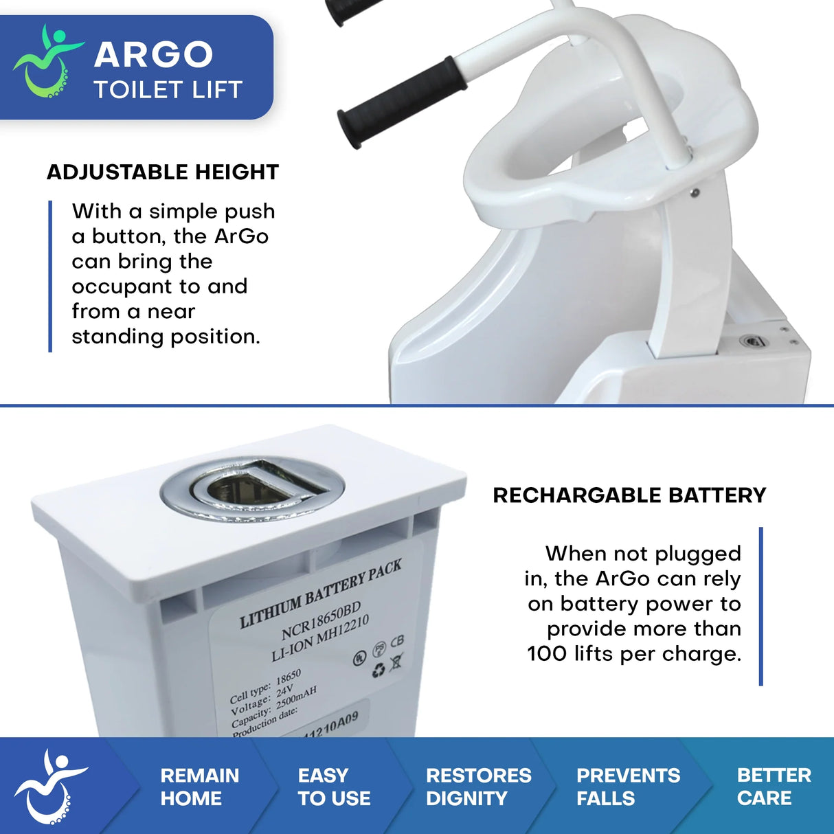 ArGo Electric Toilet Lift