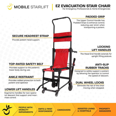EZ Evacuation Foldable Medical Stair Lift Chair