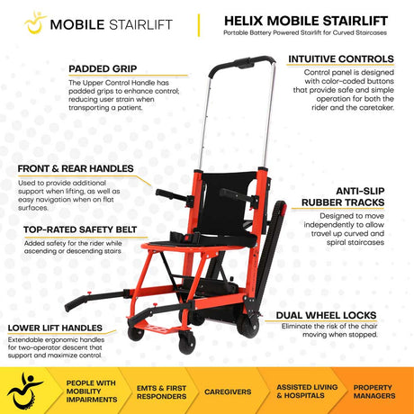 Helix Mobile Stairlift